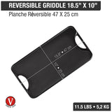 Victoria Cast Iron Reversible Griddle
