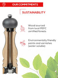 Peugeot Boreal Pepper Mill